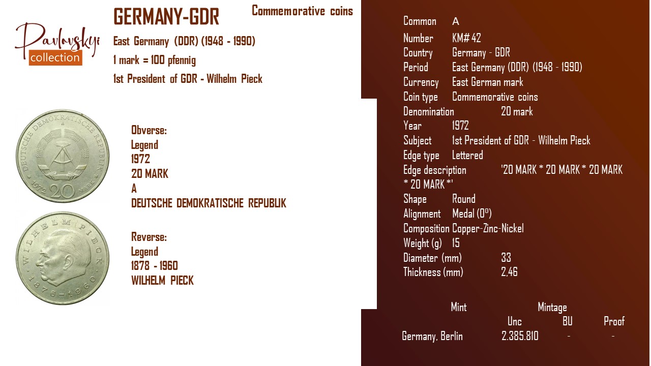 Детальніше про статтю Germany – GDR 20 mark 1972