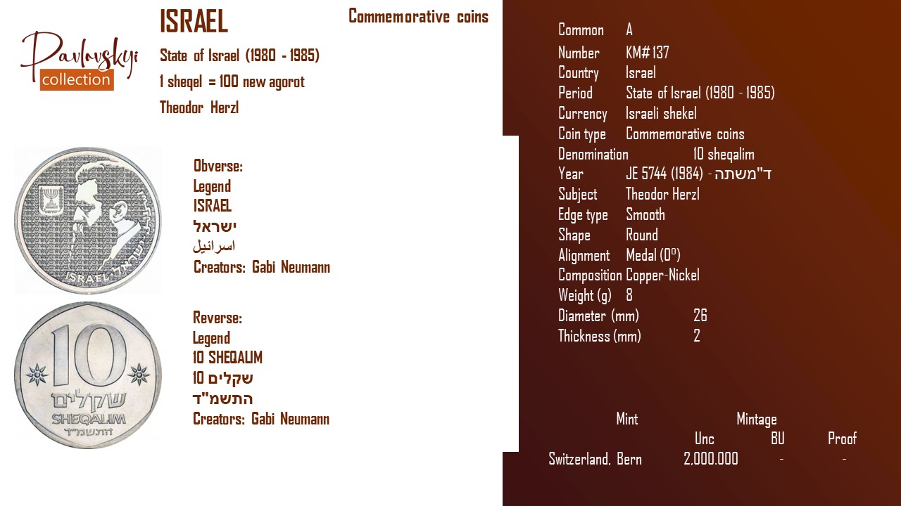 Детальніше про статтю Israel 10 sheqalim JE 5744 (1984) – ד”משתה