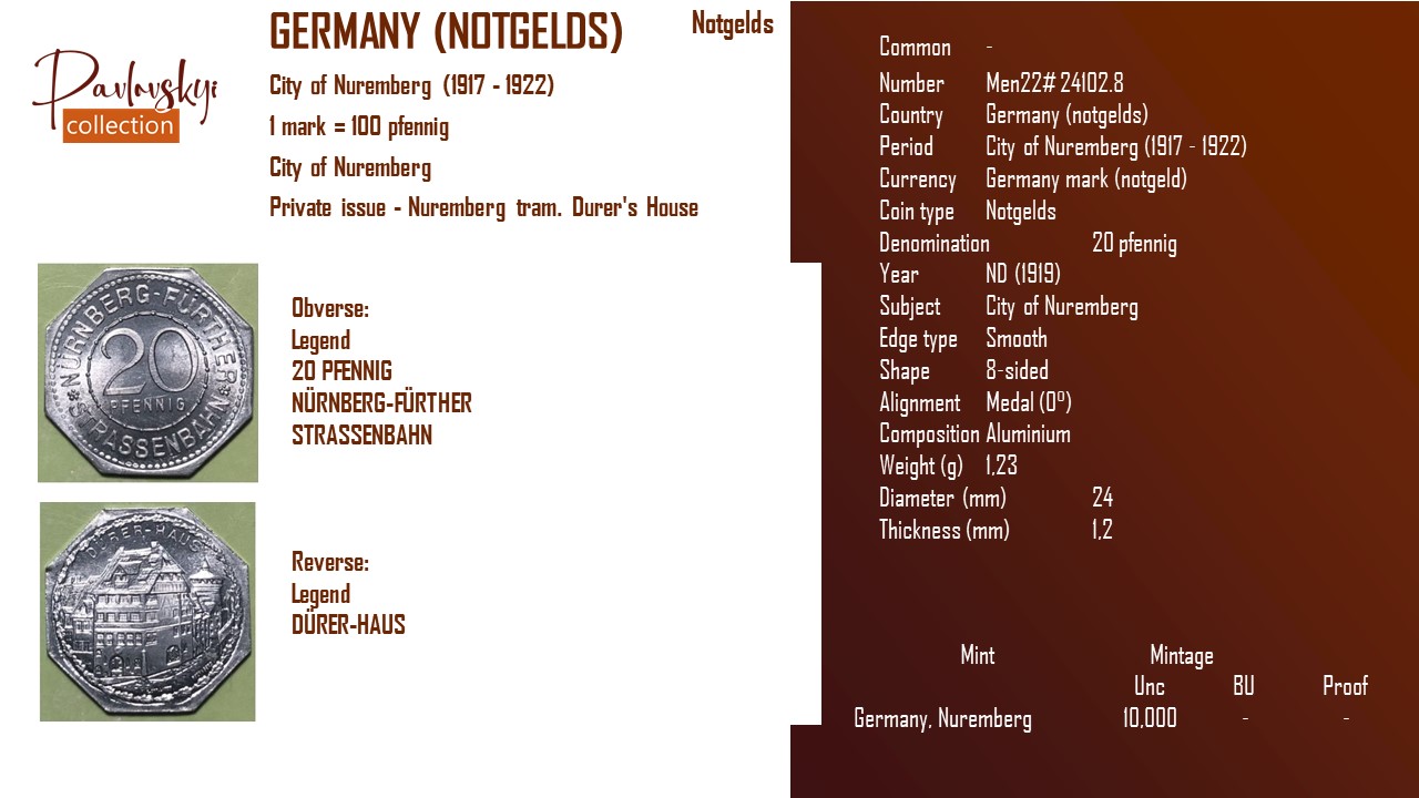 Детальніше про статтю Germany (notgelds) 20 pfennig 1919