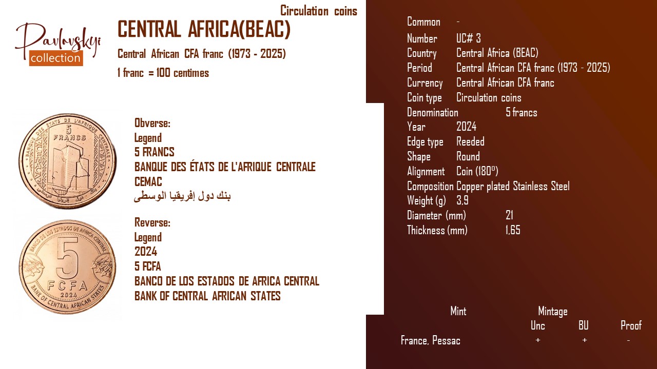 Детальніше про статтю Central Africa (BEAC) 5 francs 2024