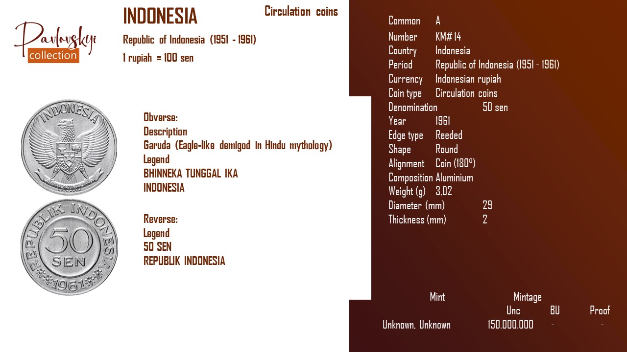 Детальніше про статтю Indonesia 50 sen 1961