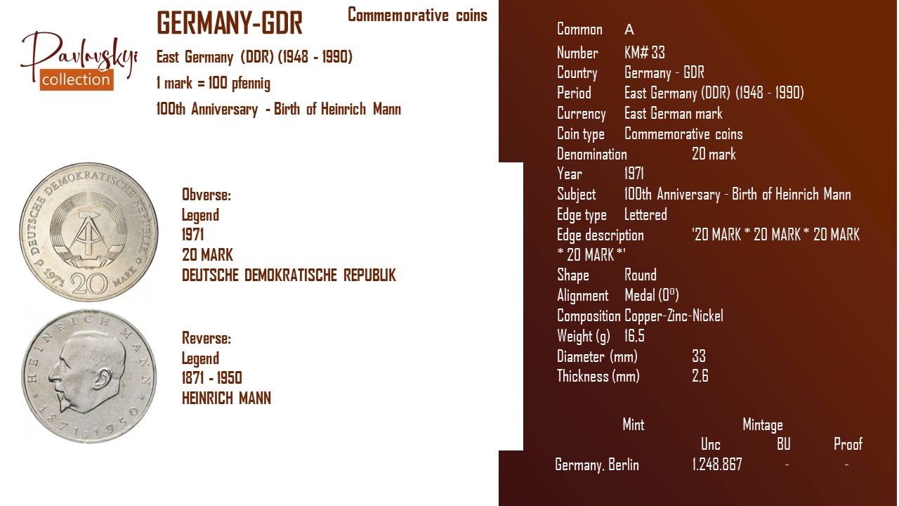 Детальніше про статтю Germany – GDR 20 mark 1971