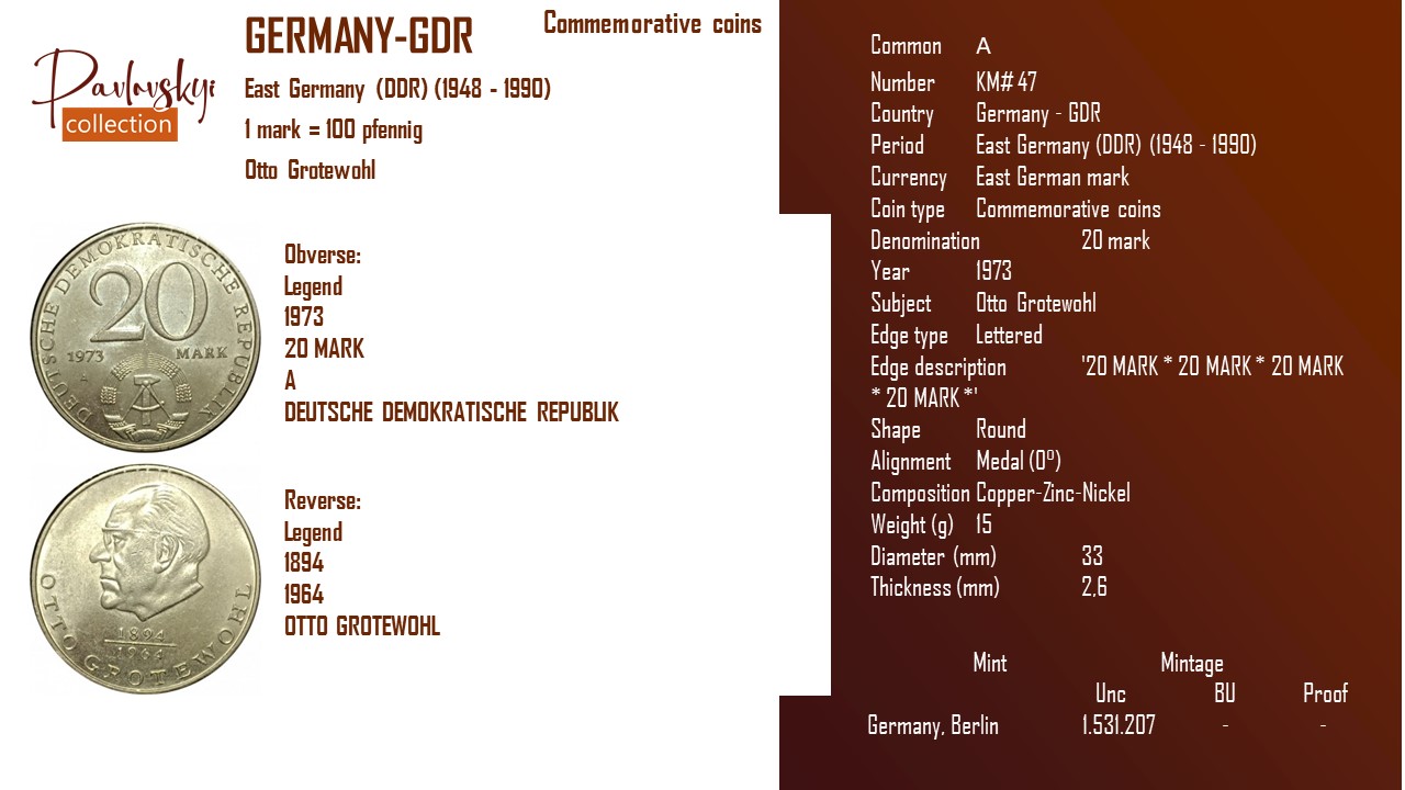Детальніше про статтю Germany – GDR 20 mark 1973