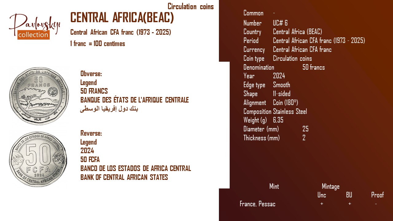 Детальніше про статтю Central Africa (BEAC) 50 francs 2024