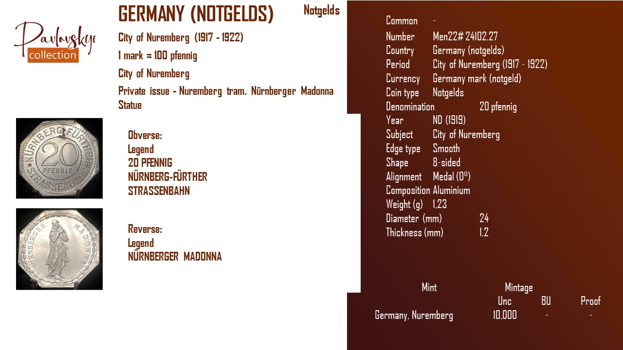 Детальніше про статтю Germany (notgelds) 20 pfennig 1919