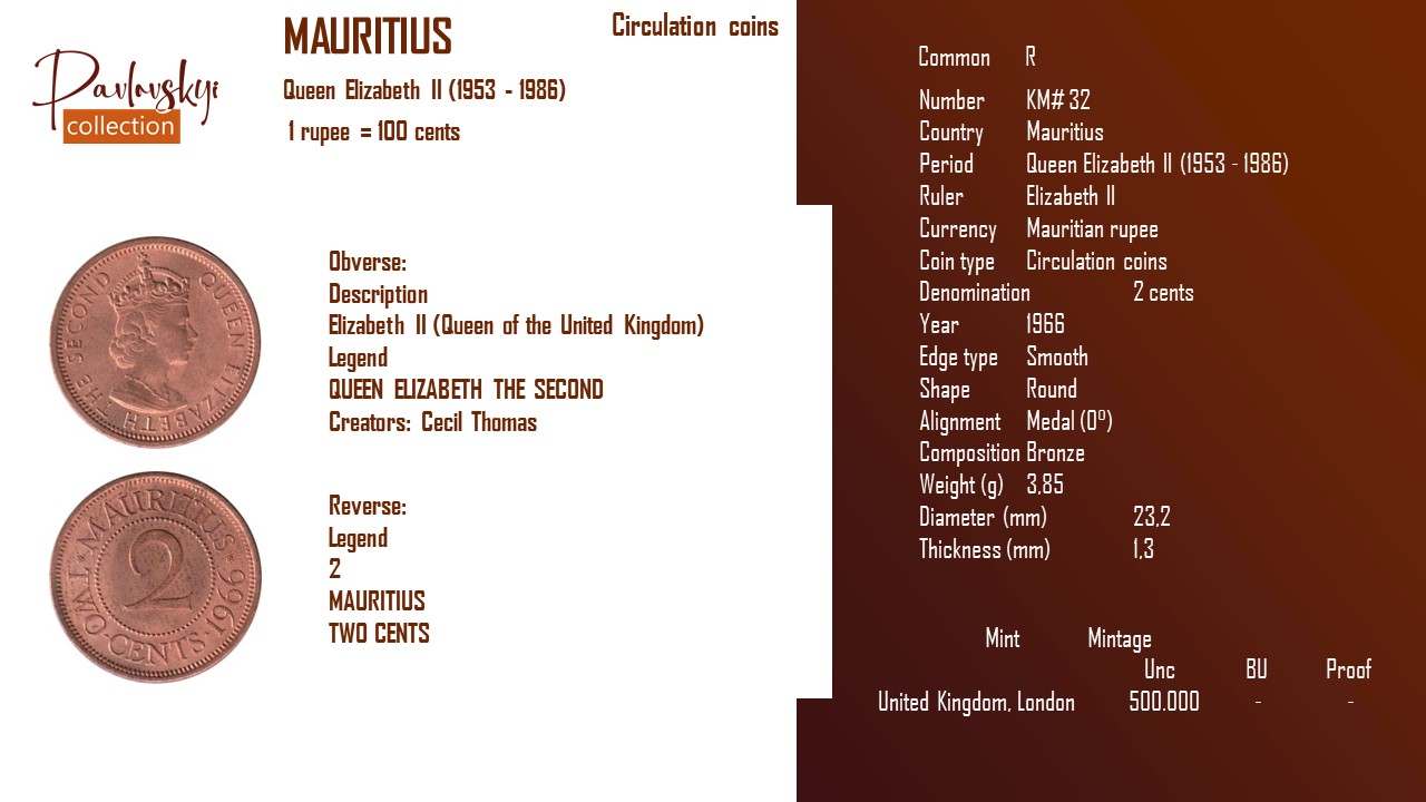 Детальніше про статтю Mauritius 2 cents 1966