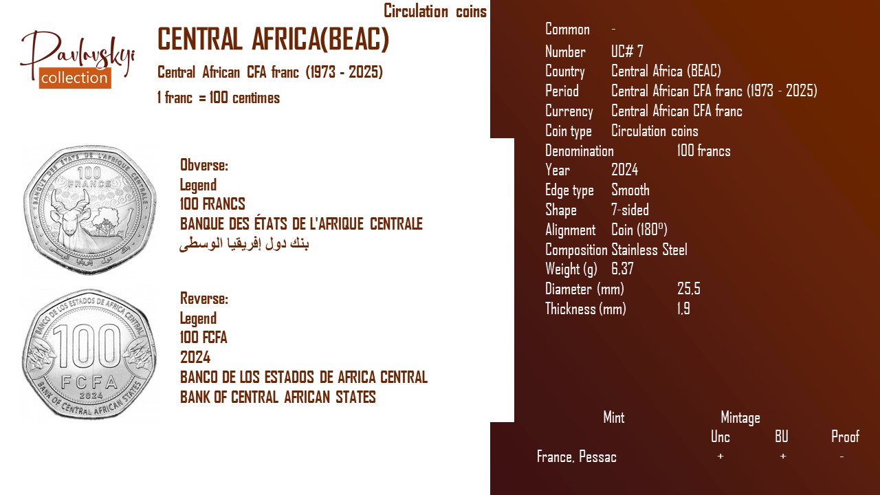 Детальніше про статтю Central Africa (BEAC) 100 francs 2024