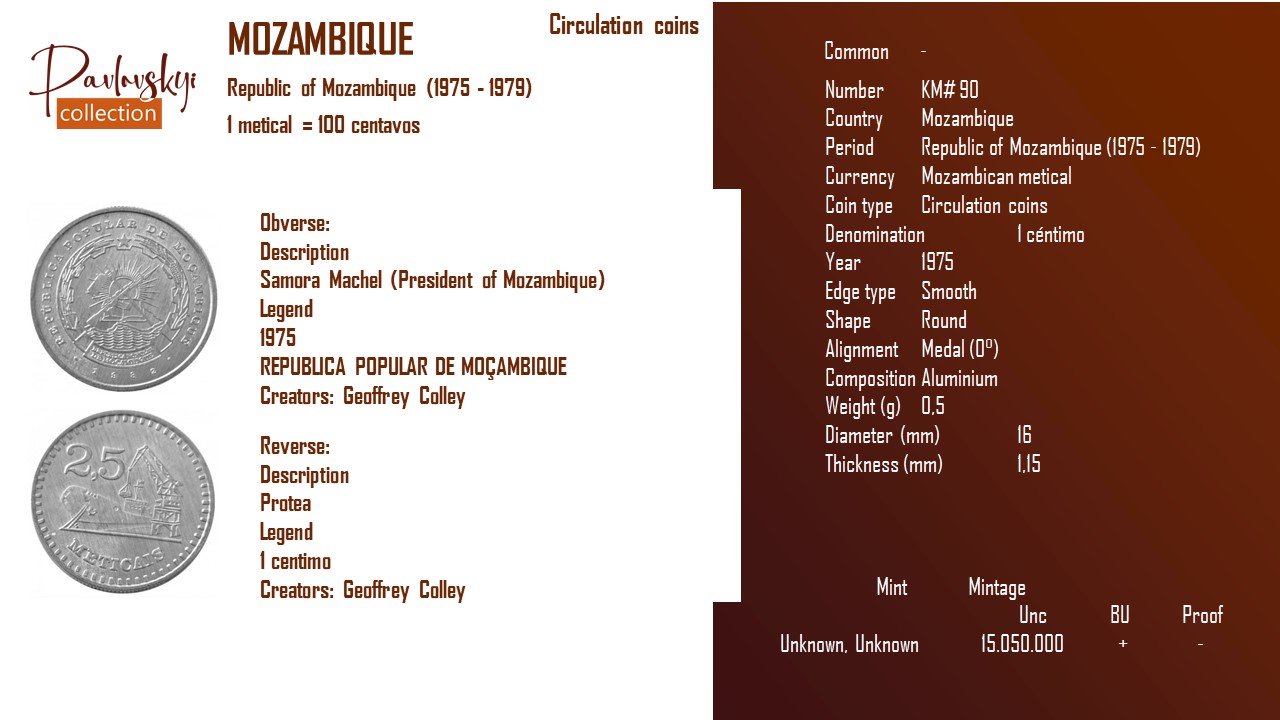 Детальніше про статтю Mozambique 1 céntimo 1975