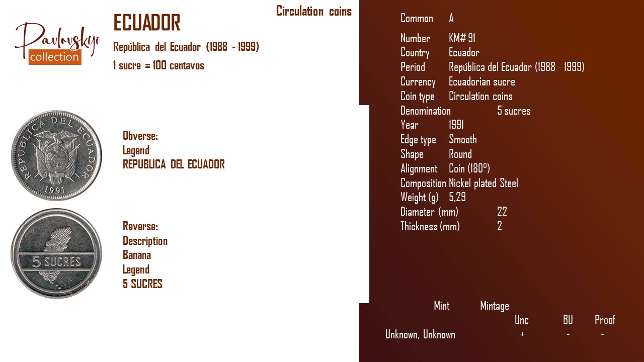 Детальніше про статтю Ecuador 5 sucres 1991
