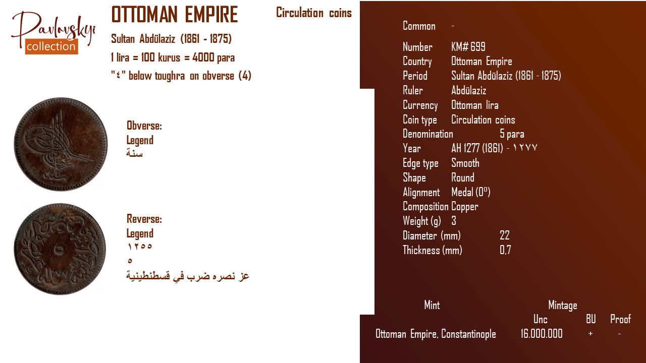 Детальніше про статтю Ottoman Empire 5 para AH 1277 (1861) – ١٢٧٧
