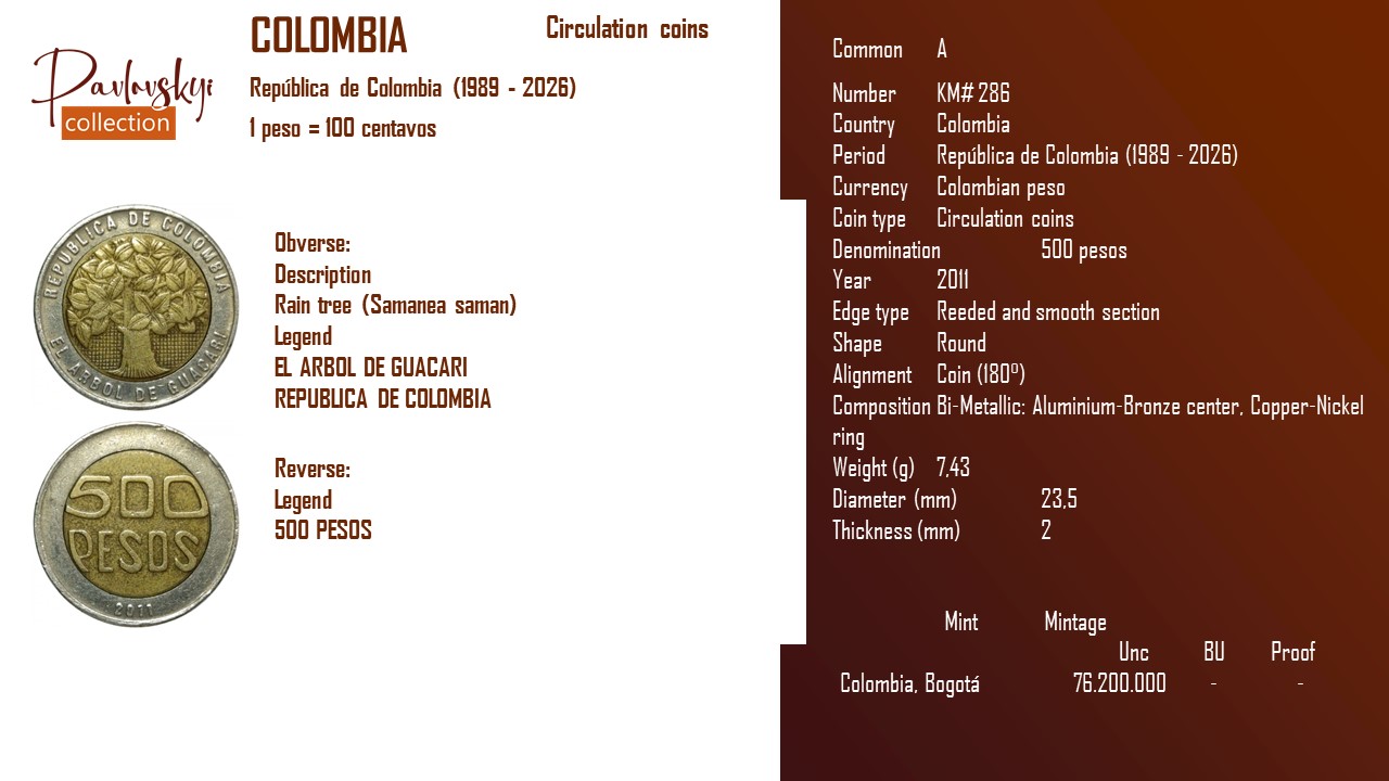 Детальніше про статтю Colombia 500 pesos 2011