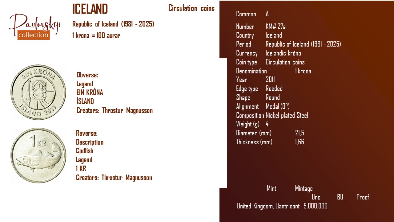 Детальніше про статтю Iceland 1 krona 2011
