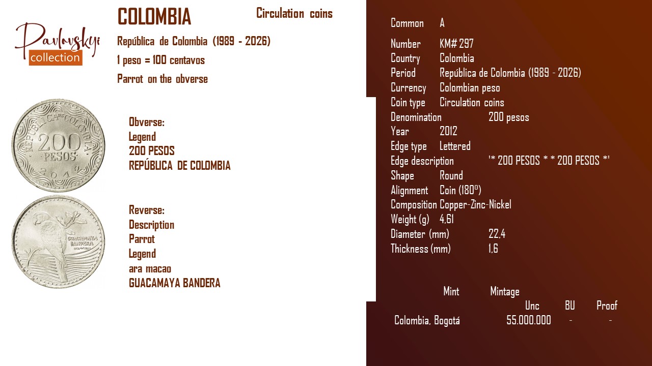 Детальніше про статтю Colombia 200 pesos 2012