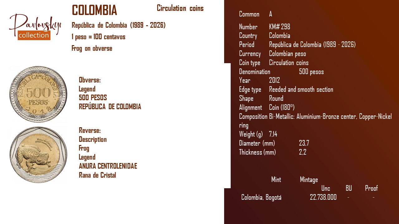 Детальніше про статтю Colombia 500 pesos 2012