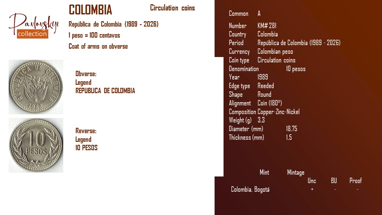 Детальніше про статтю Colombia 10 pesos 1989