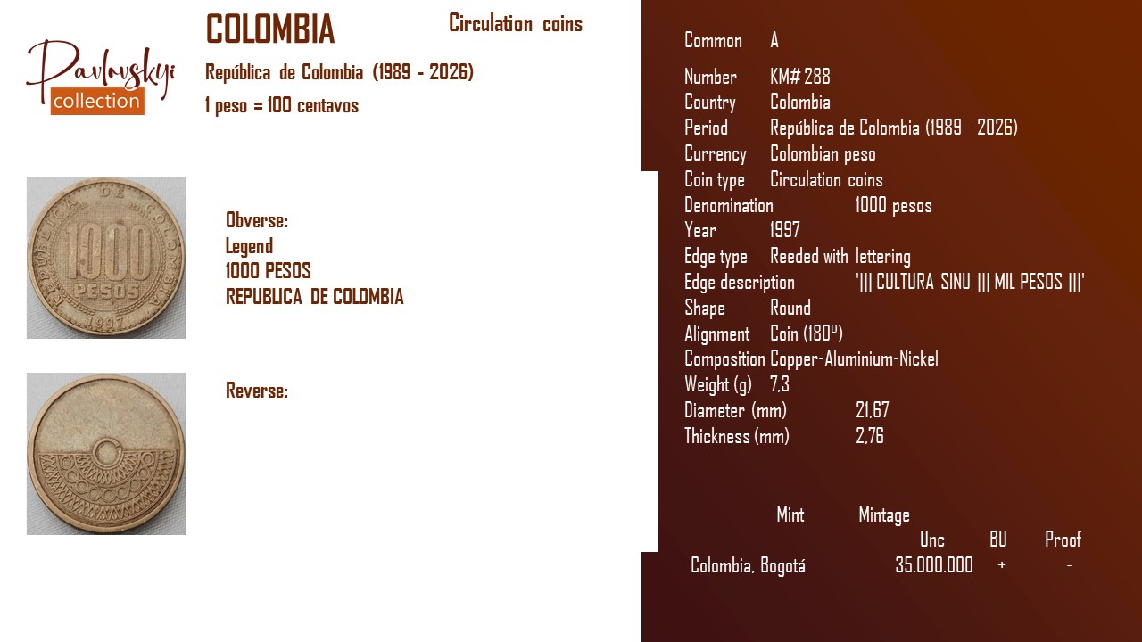 Детальніше про статтю Colombia 1000 pesos 1997