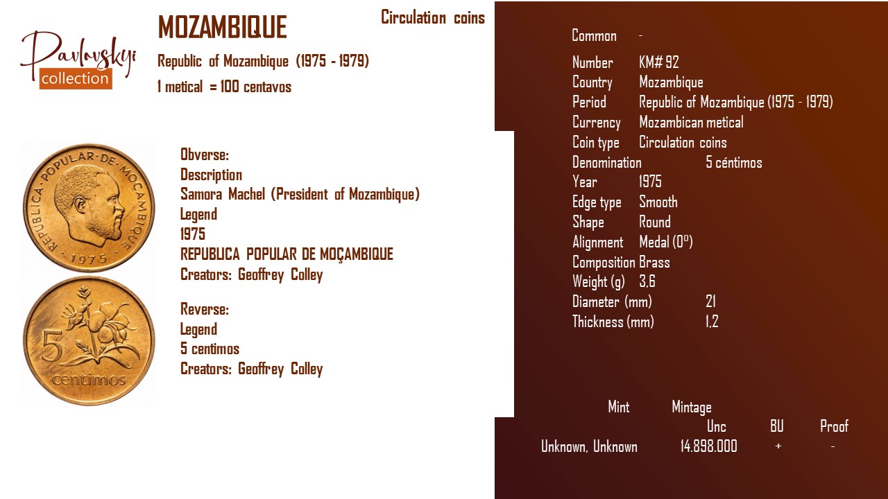 Детальніше про статтю Mozambique 5 céntimos 1975