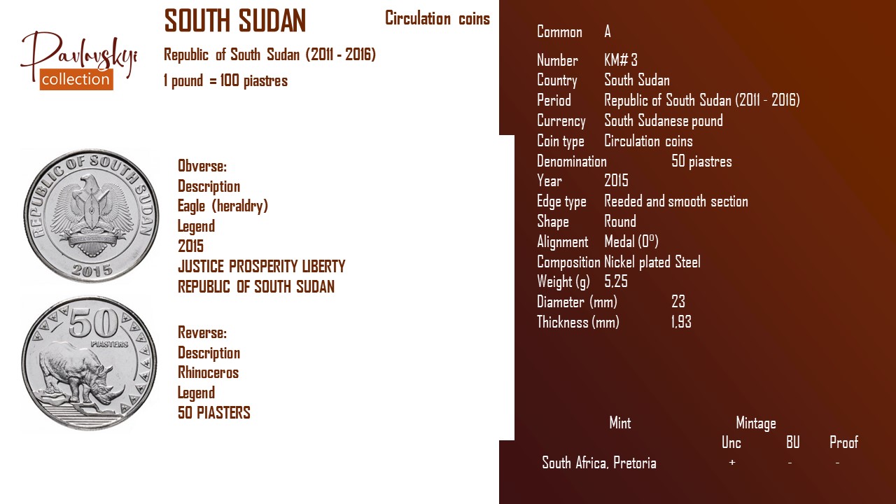 Детальніше про статтю South Sudan 50 piastres 2015
