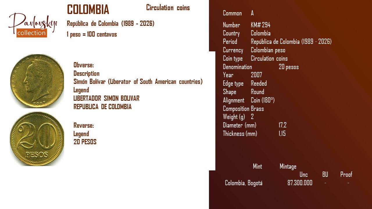 Детальніше про статтю Colombia 20 pesos 2007