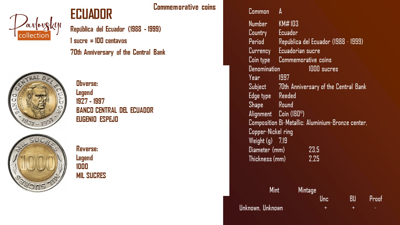 Ви зараз переглядаєте Ecuador 1000 sucres 1997