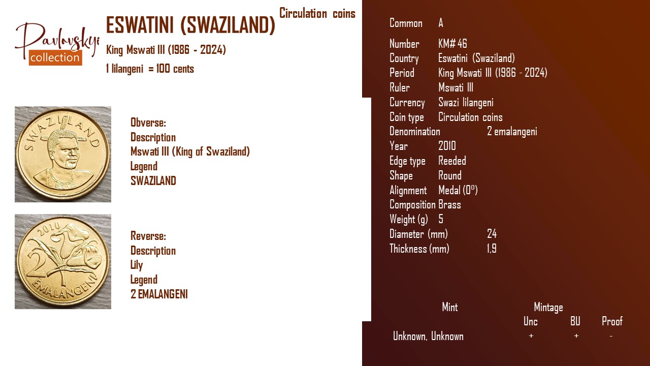 Детальніше про статтю Eswatini (Swaziland) 2 emalangeni 2010