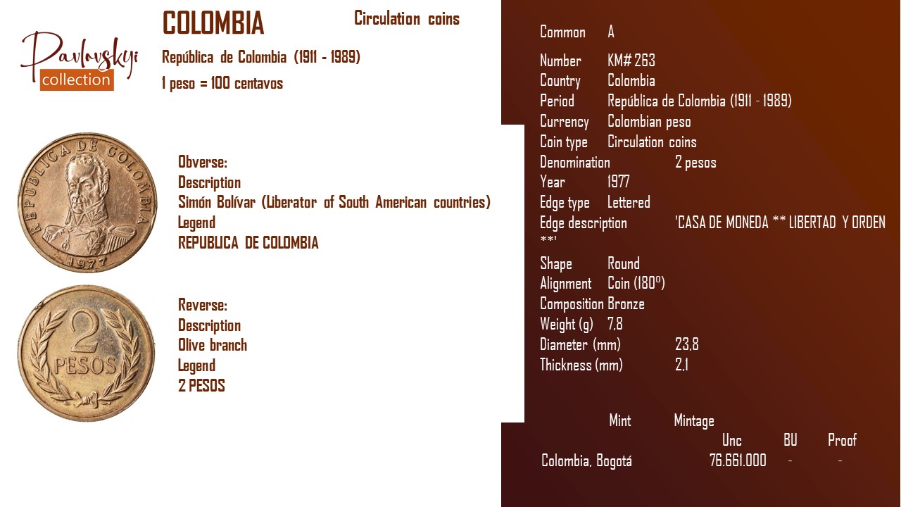Ви зараз переглядаєте Colombia 2 pesos 1977