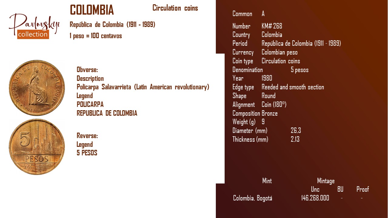 Детальніше про статтю Colombia 5 pesos 1980