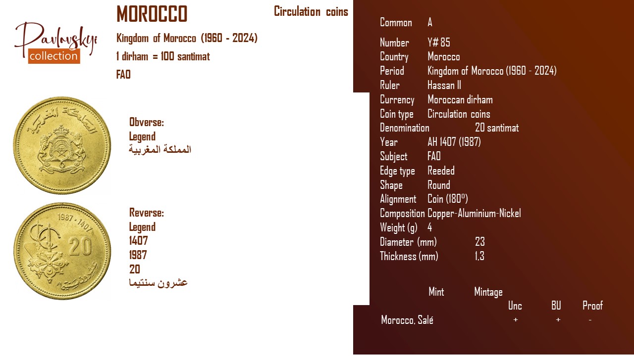 Детальніше про статтю Morocco 20 santimat AH 1407 (1987)