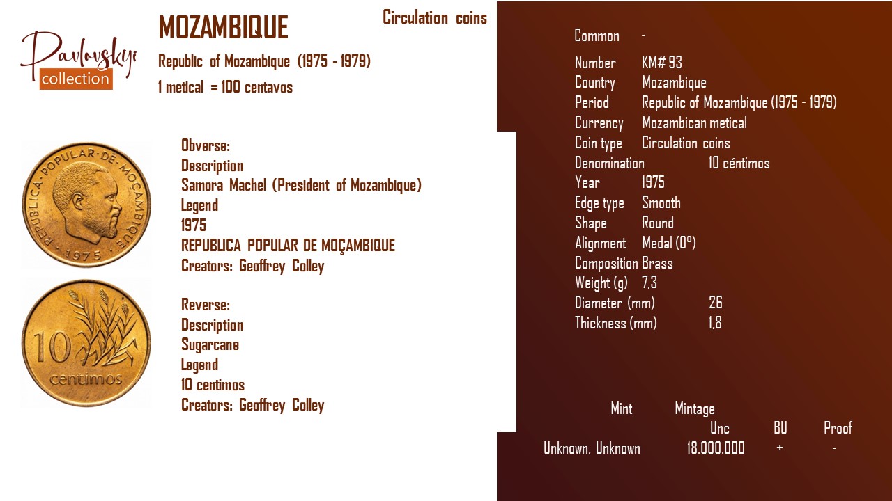 Детальніше про статтю Mozambique 10 céntimos 1975