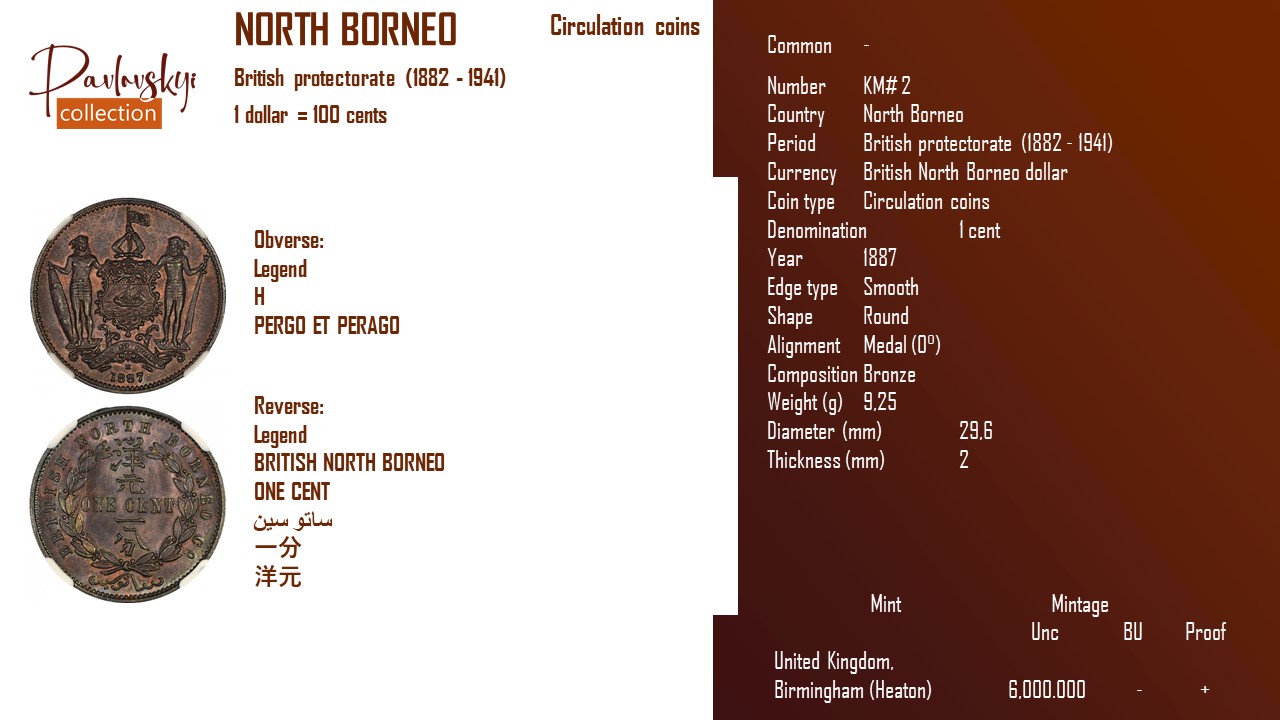 Детальніше про статтю North Borneo 1 cent 1887