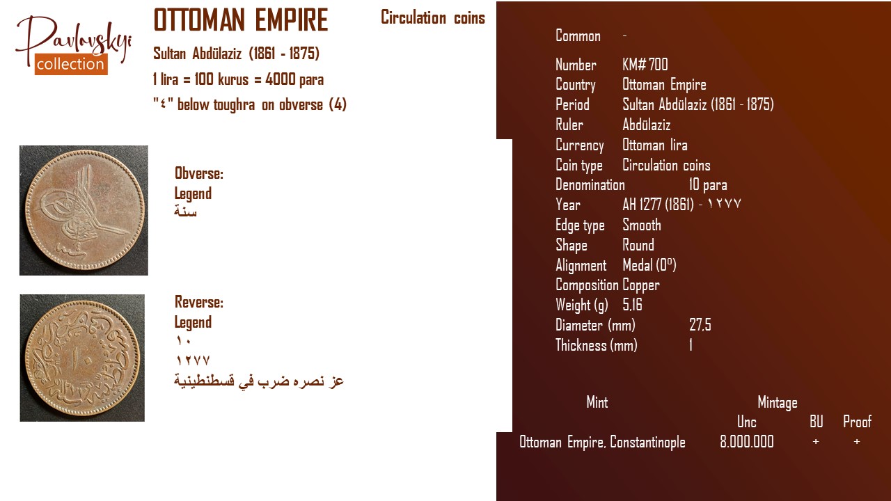 Детальніше про статтю Ottoman Empire 10 para AH 1277 (1861) – ١٢٧٧