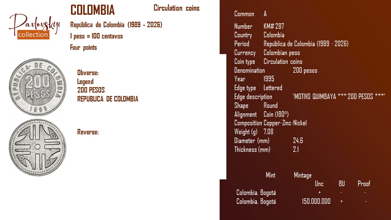 Детальніше про статтю Colombia 200 pesos 1995