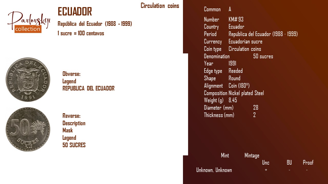 Детальніше про статтю Ecuador 50 sucres 1991