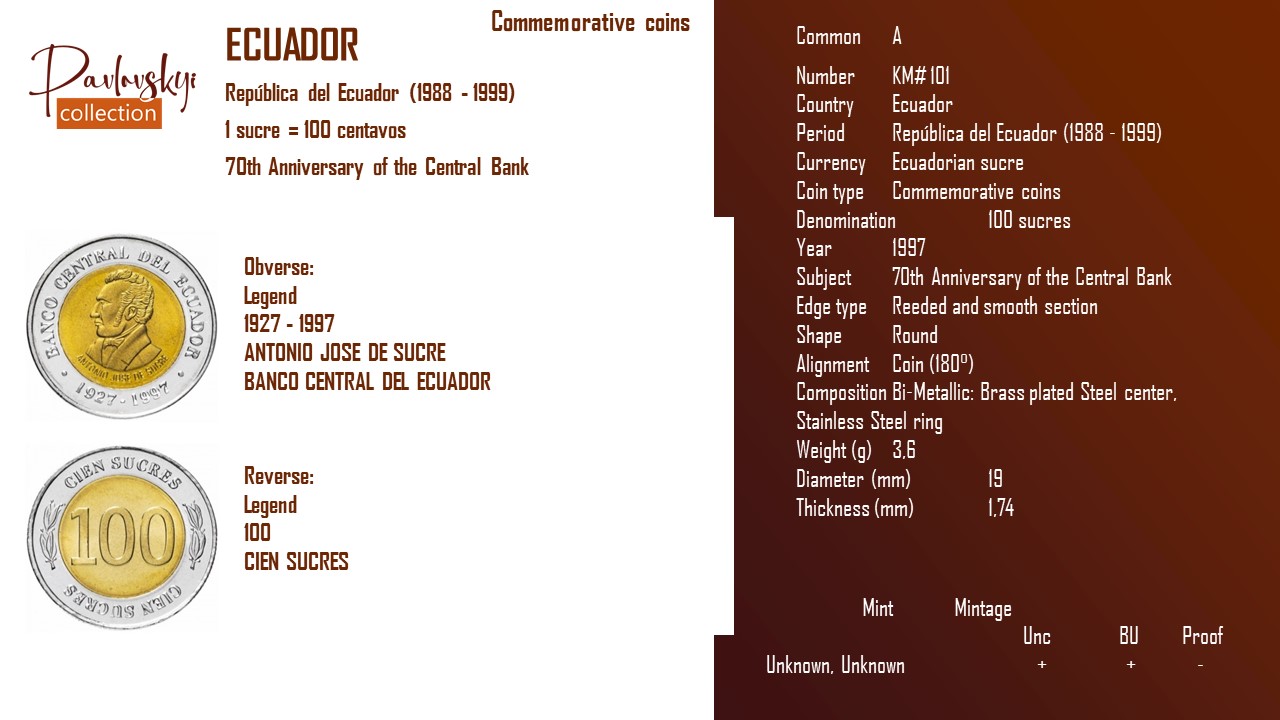 Детальніше про статтю Ecuador 100 sucres 1997