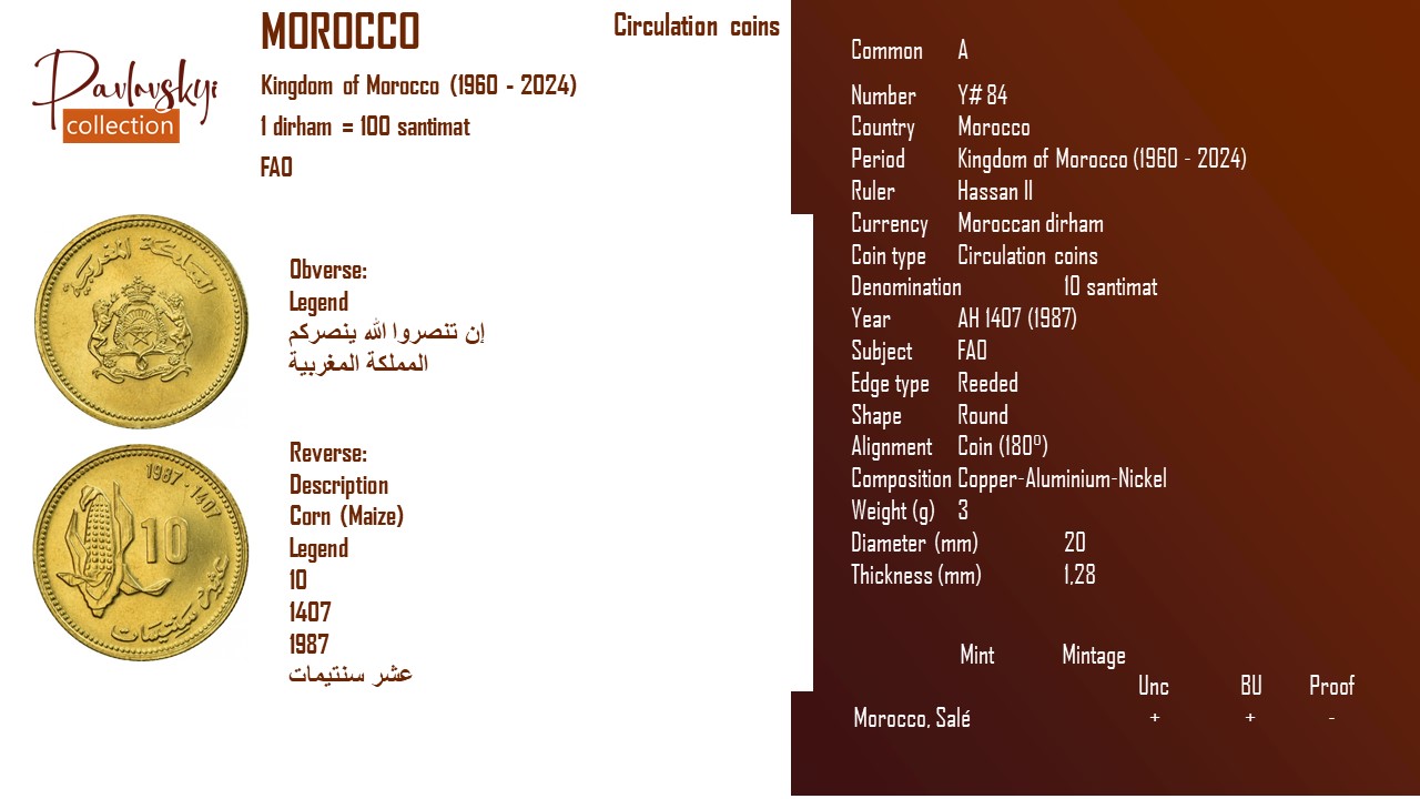 Детальніше про статтю Morocco 10 santimat AH 1407 (1987)