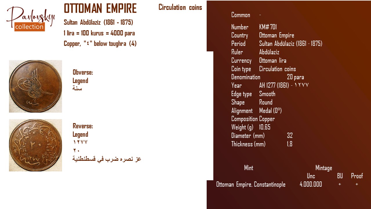 Детальніше про статтю Ottoman Empire 20 para  AH 1277 (1861) – ١٢٧٧
