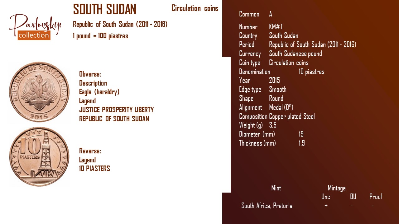 Детальніше про статтю South Sudan 10 piastres 2015