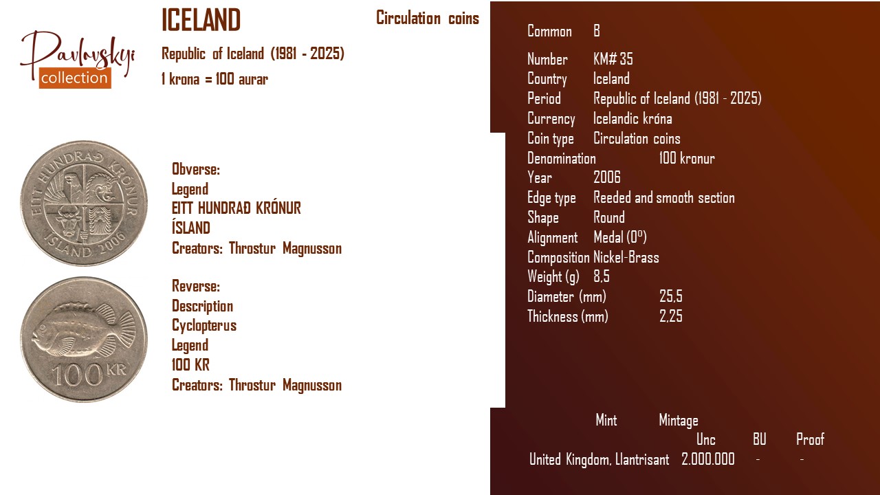 Детальніше про статтю Iceland 100 kronur 2006
