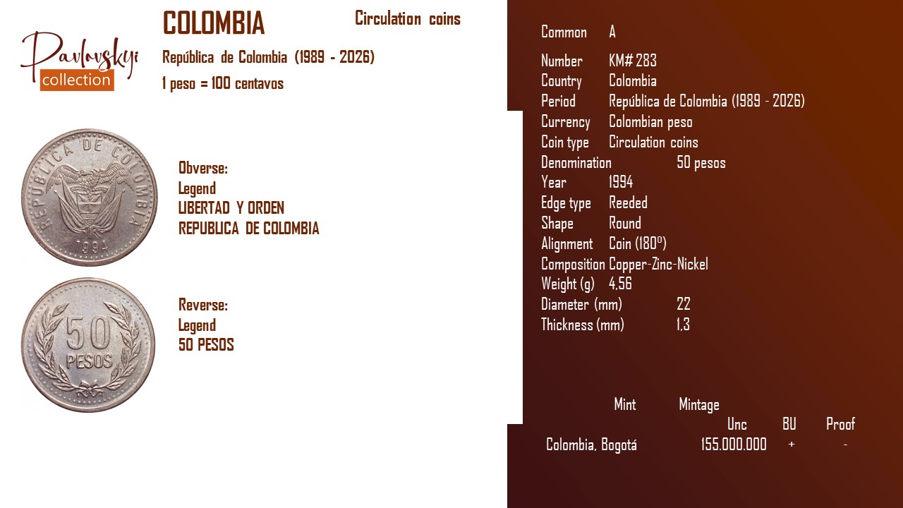 Детальніше про статтю Colombia 50 pesos 1994