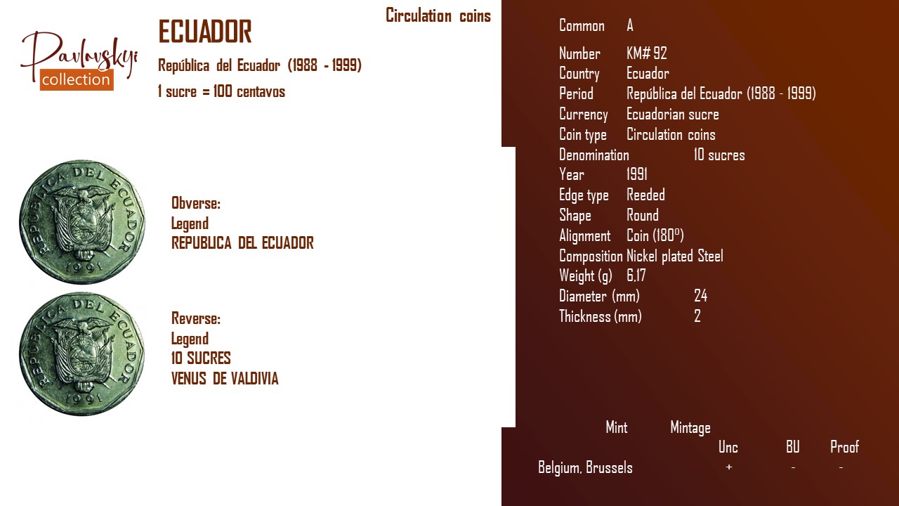 Детальніше про статтю Ecuador 10 sucres 1991