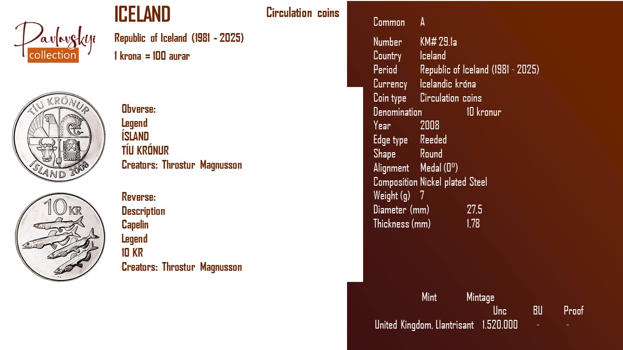 Детальніше про статтю Iceland 10 kronur 2008