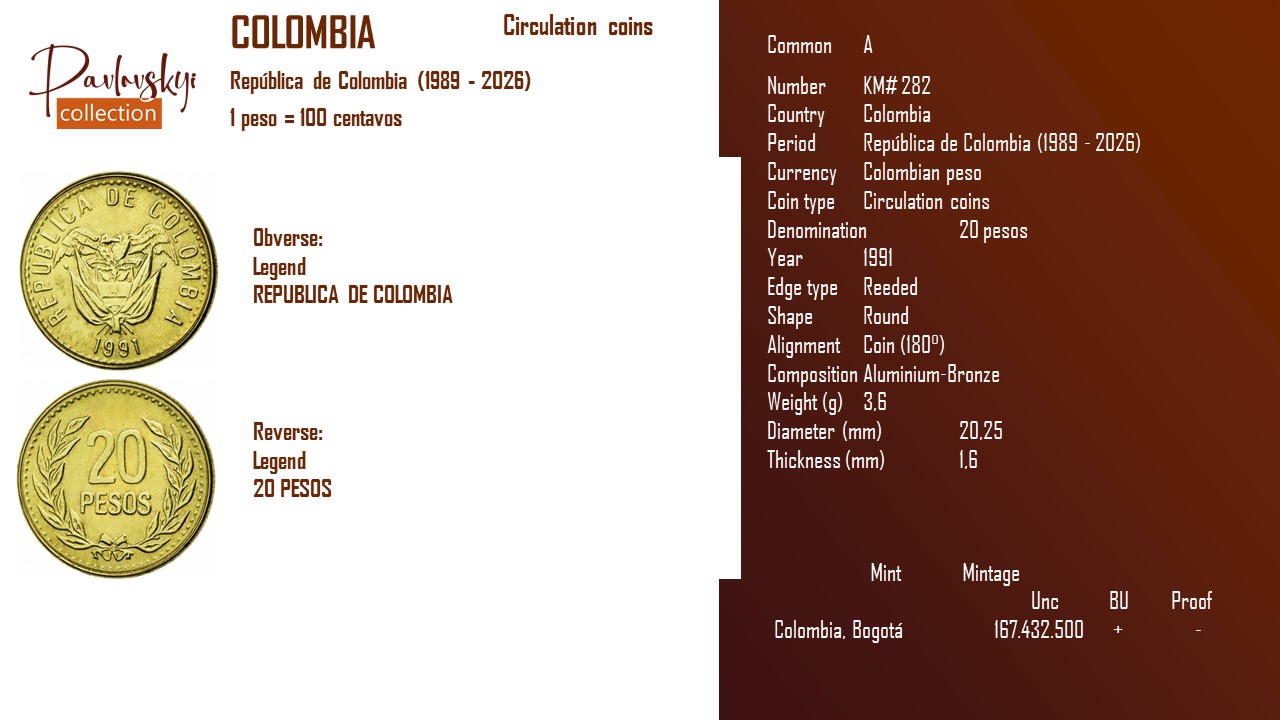 Детальніше про статтю Colombia 20 pesos 1991