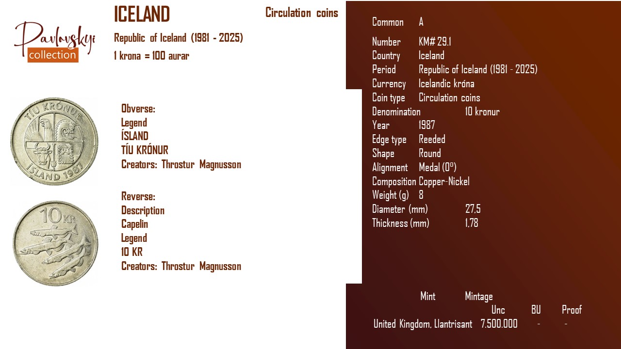 Детальніше про статтю Iceland 10 kronur 1987