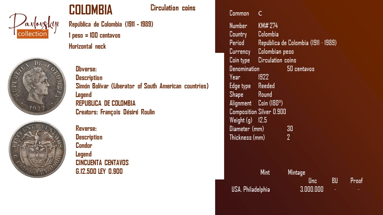Детальніше про статтю Colombia 50 centavos 1922