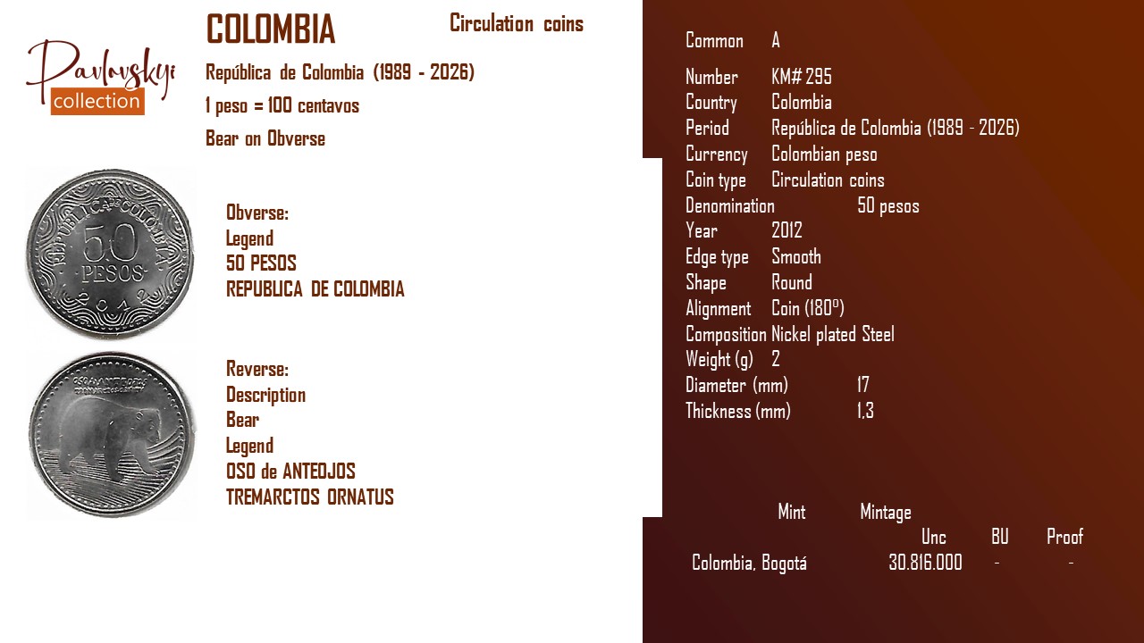 Детальніше про статтю Colombia 50 pesos 2012