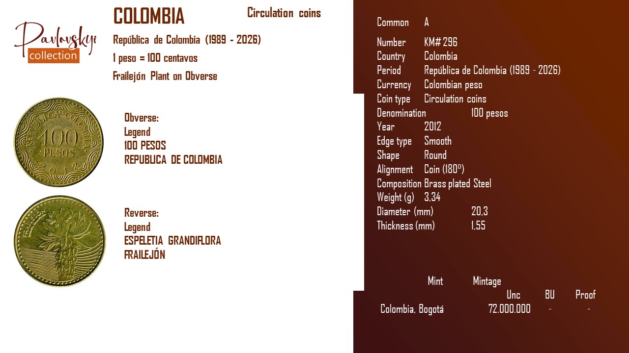 Детальніше про статтю Colombia 100 pesos 2012