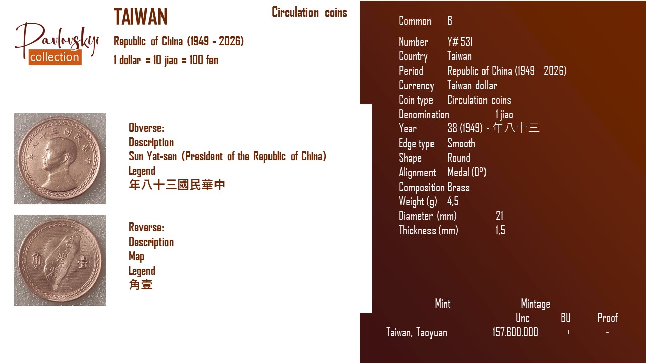 Детальніше про статтю Taiwan 1 jiao 38 (1949) – 年八十三