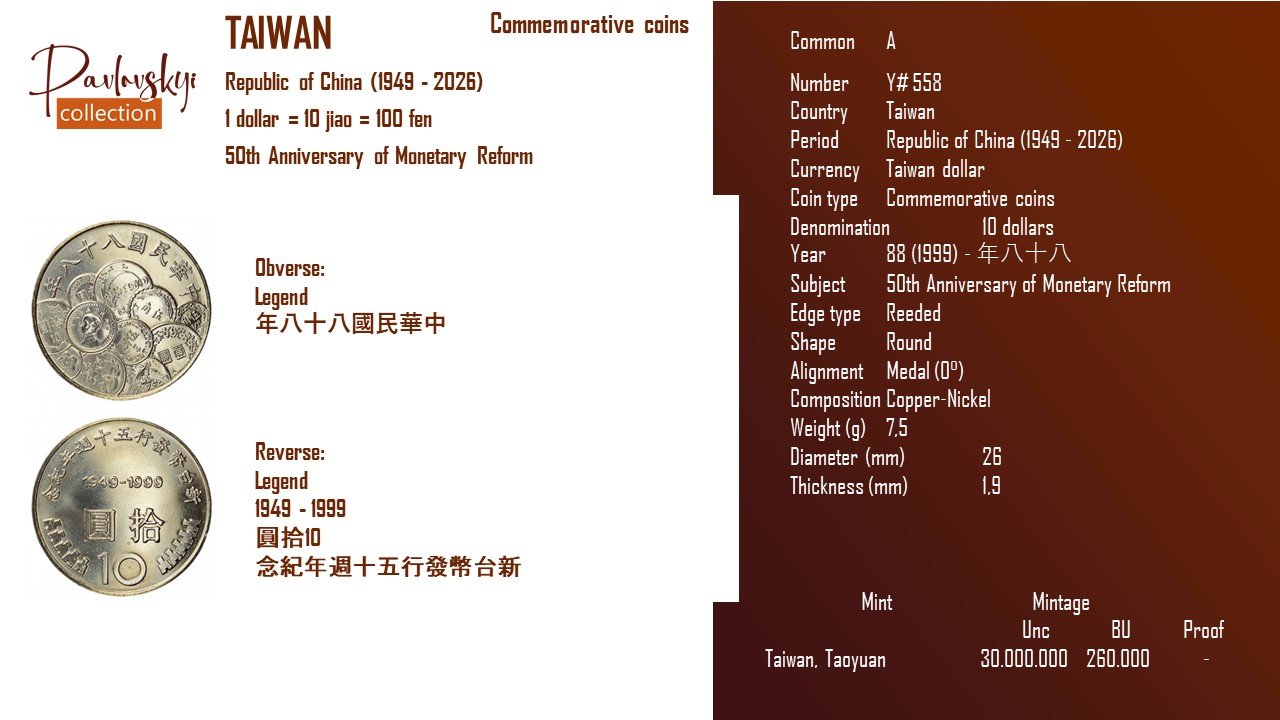 Детальніше про статтю Taiwan 10 dollars 88 (1999) – 年八十八