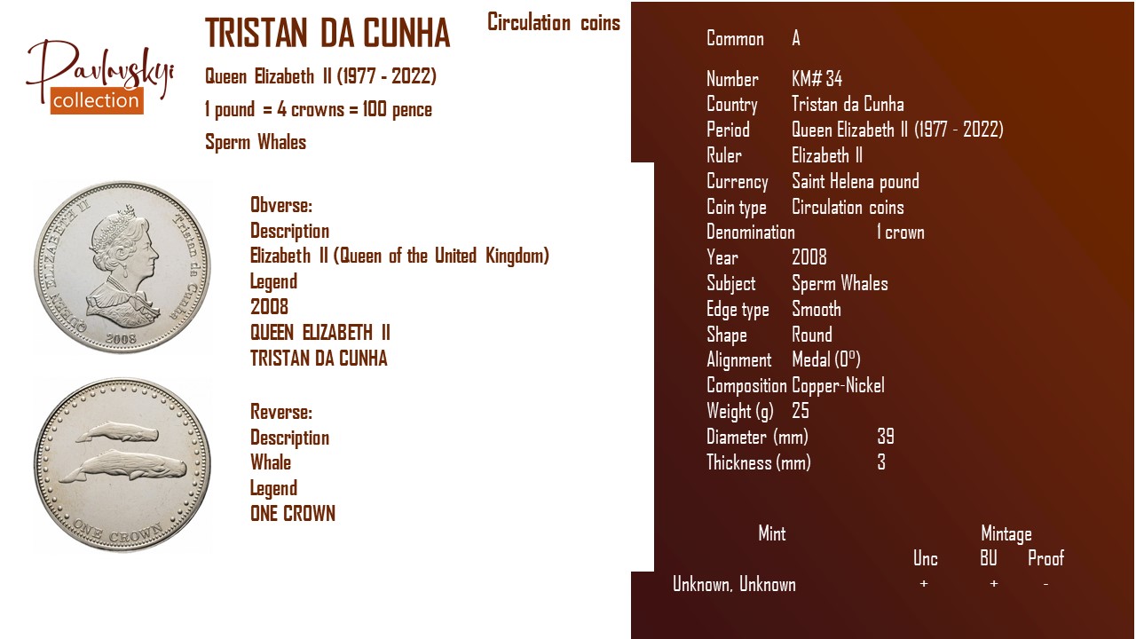 Детальніше про статтю Tristan da Cunha 1 crown 2008