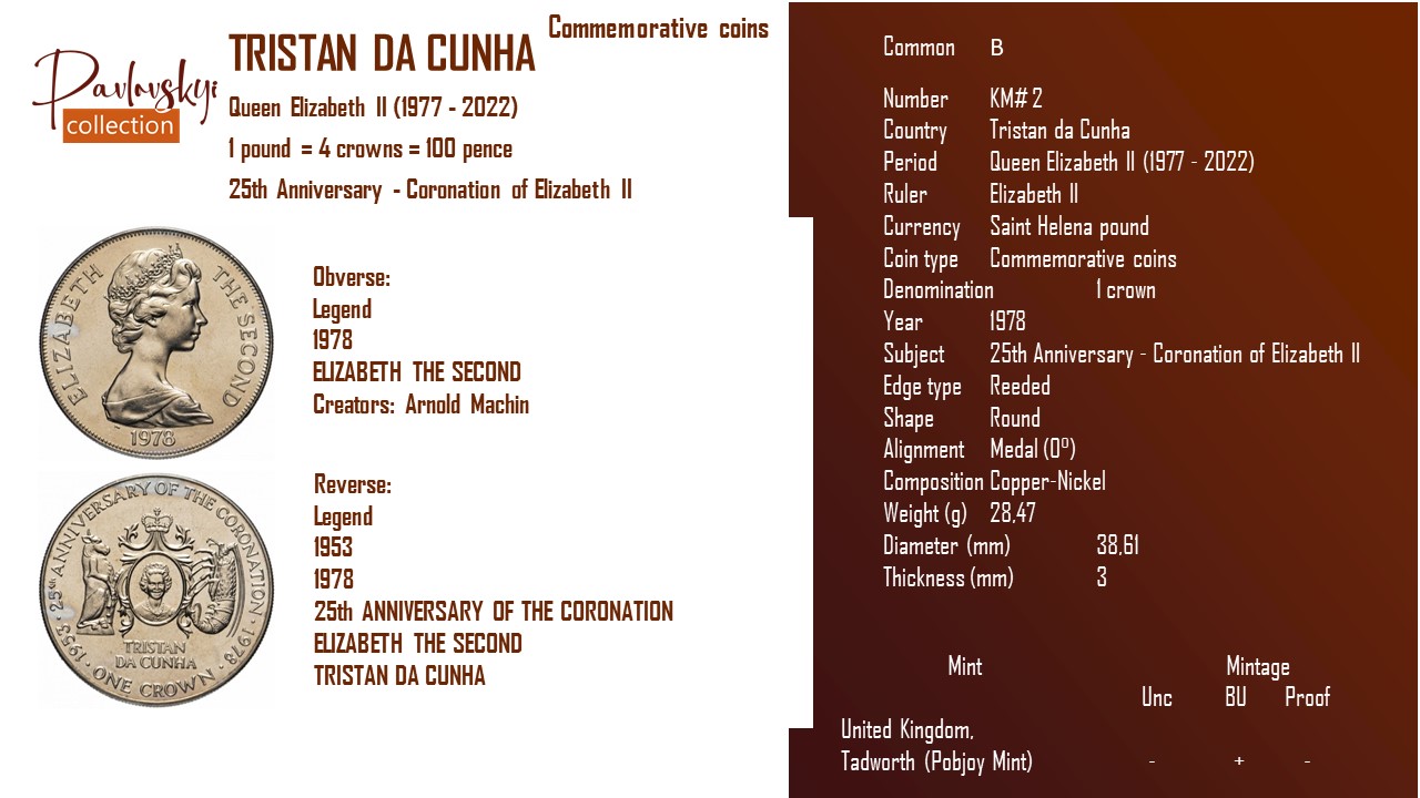 Детальніше про статтю Tristan da Cunha 1 crown 1978